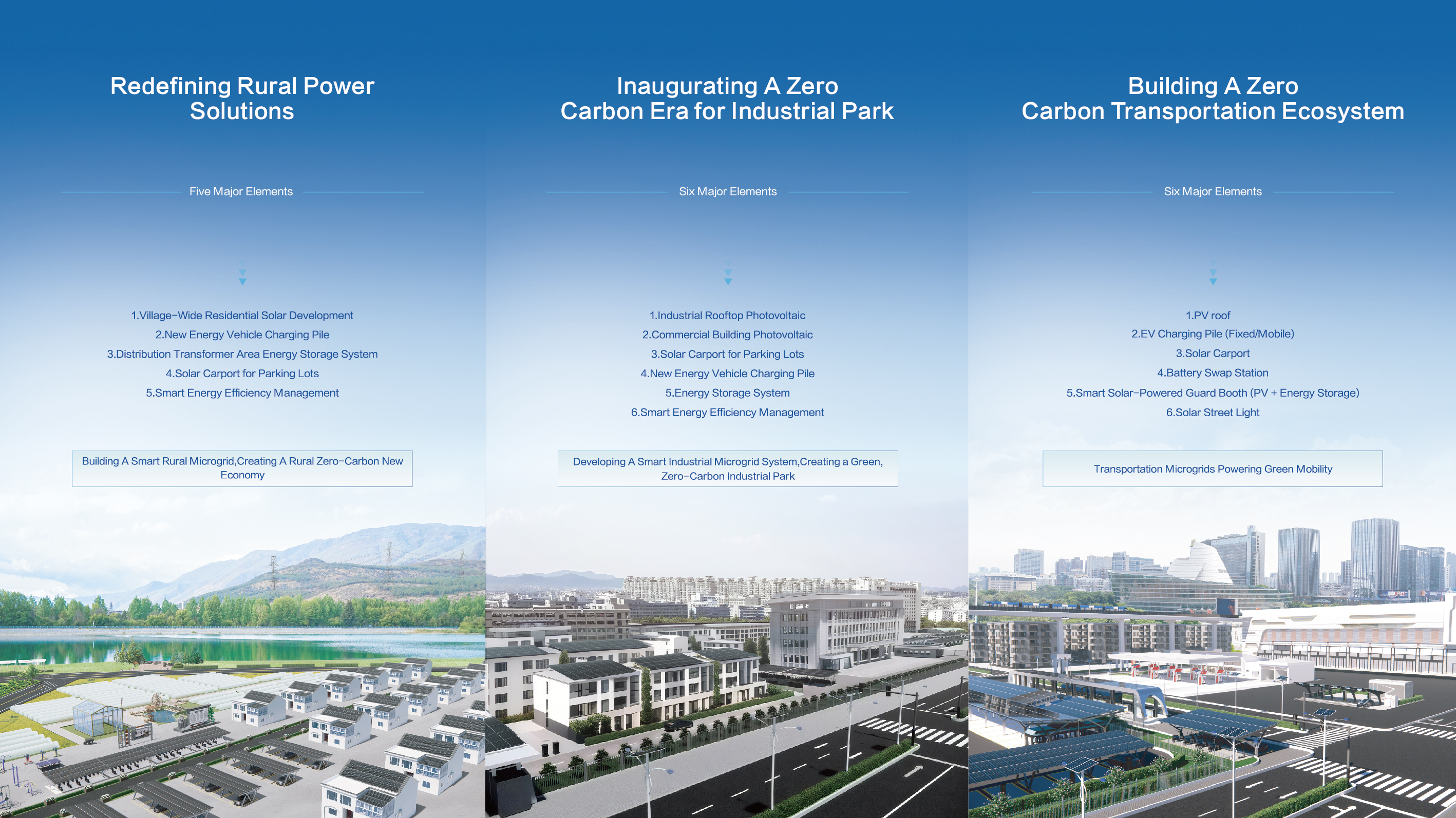 CHINT ANNENG Unveils All-Scenario Smart Microgrid Solutions, Ushering in a New Era of Energy